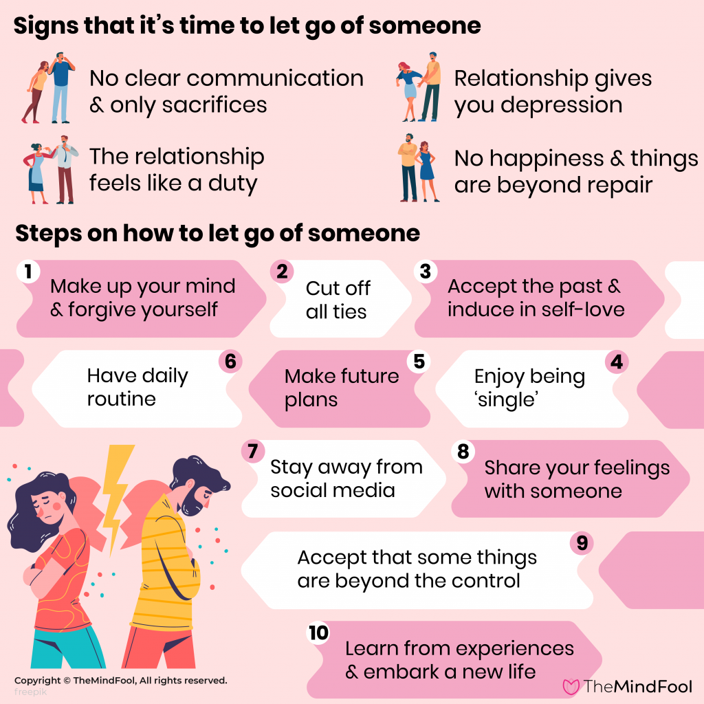 How To Let Go Of Someone You Love 15 Steps You Need To Know TheMindFool