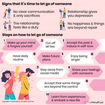 How To Let Go of Someone You Love - 15 Steps You Need to Know | TheMindFool