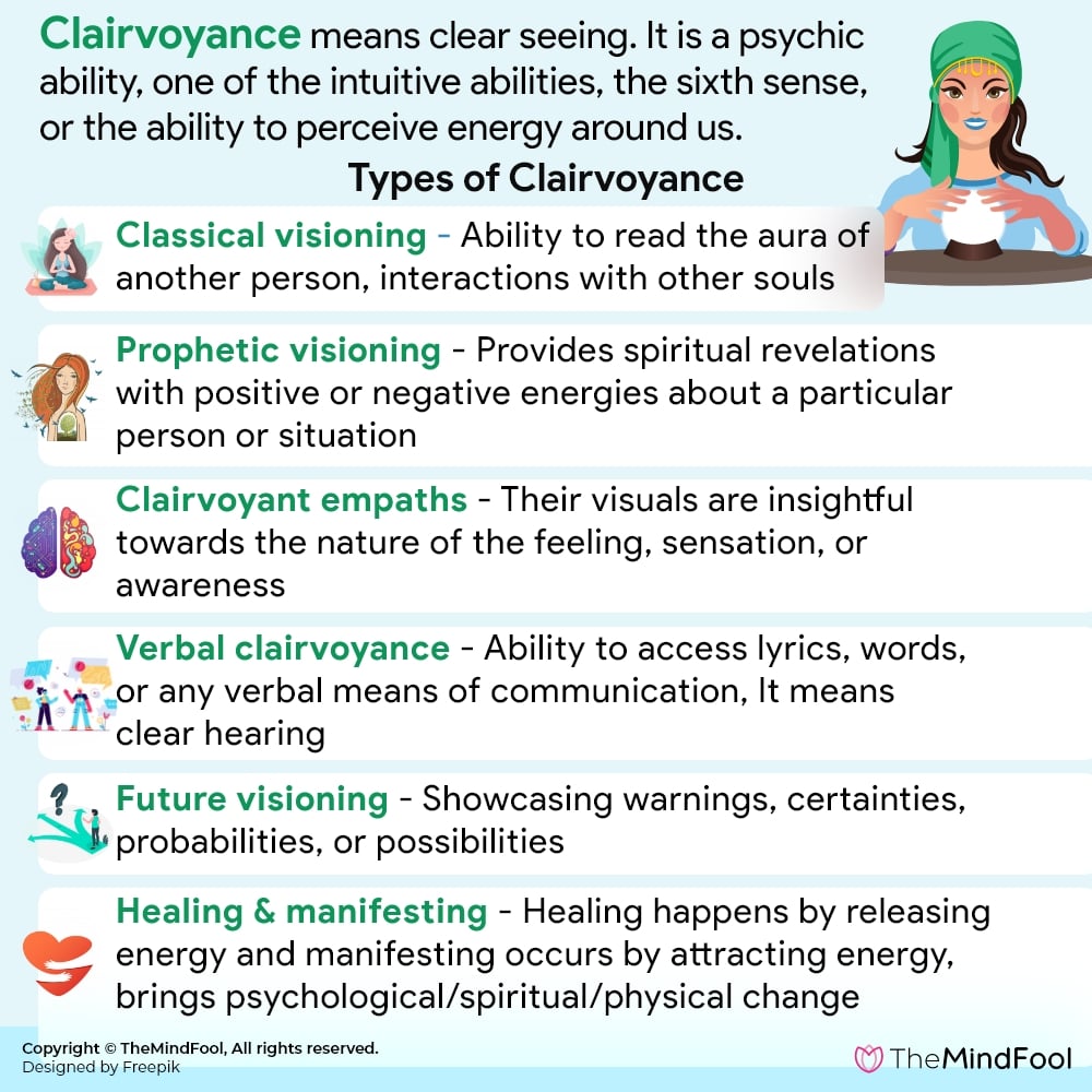 Types of Clairvoyance
