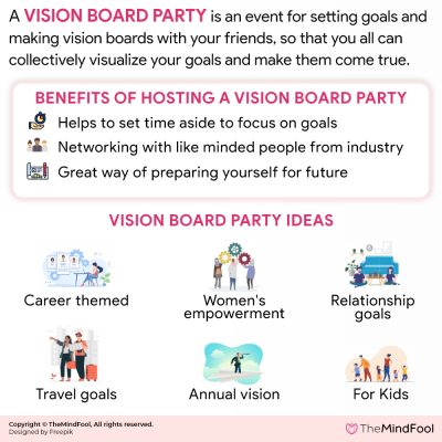 What Is a Vision Board Party & How to Host a Spectacular One | Vision ...