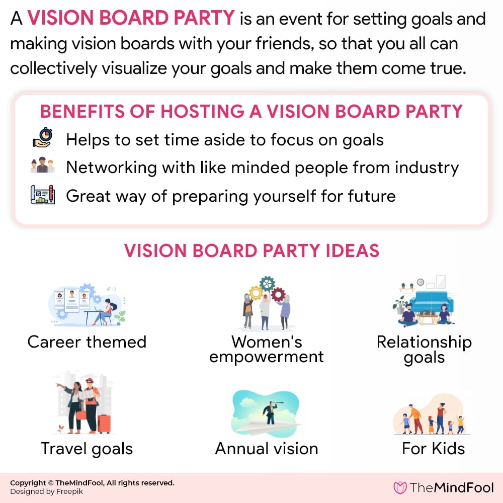 Vision Board Guide - Virtual Parties and More!