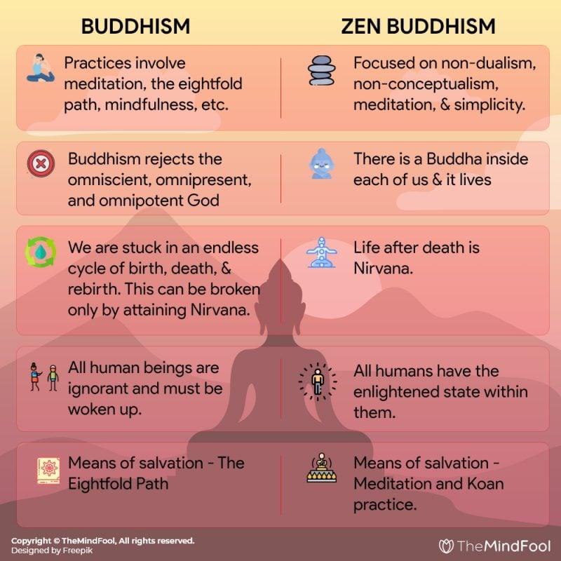 zen meaning
