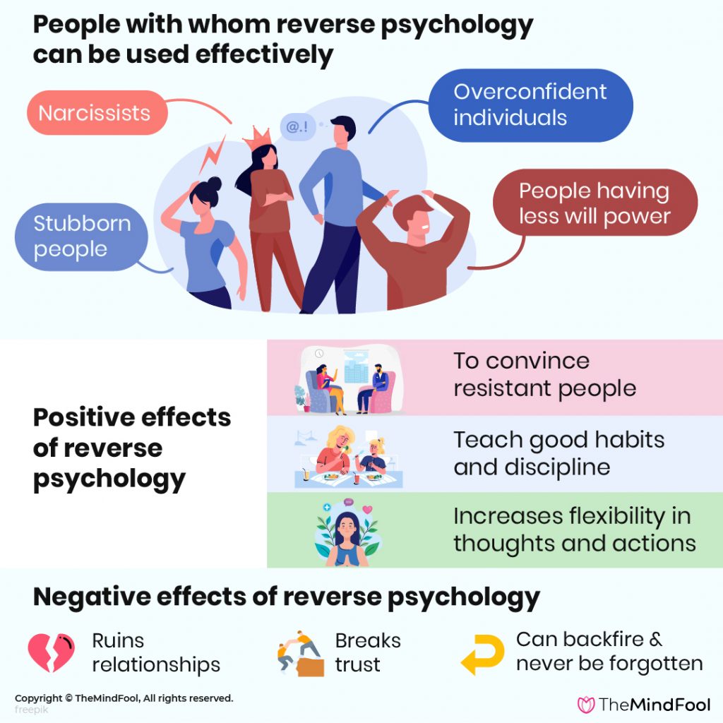 what is a reverse psychology technique