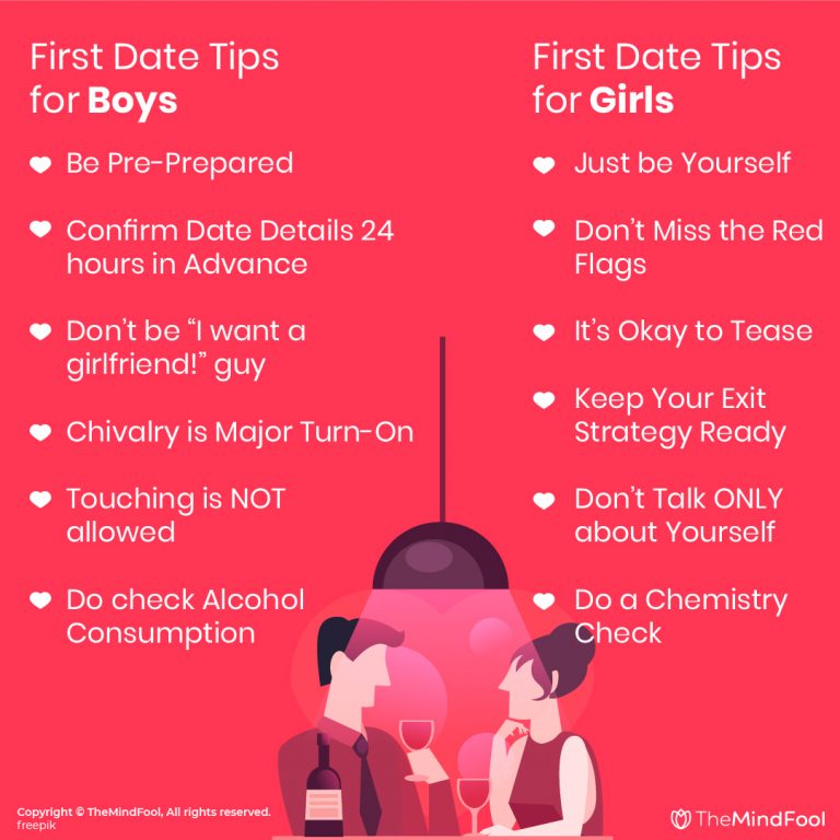 40 First Date Tips First Date Advice For Men And Women Themindfool 