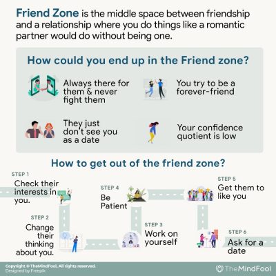 friend zone a boogie lyrics meaning