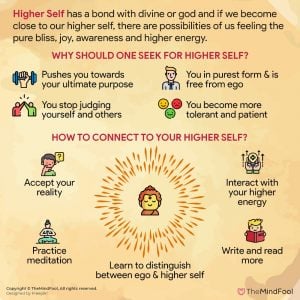 Higher Self Meaning & Know How To Connect With Your Higher Self