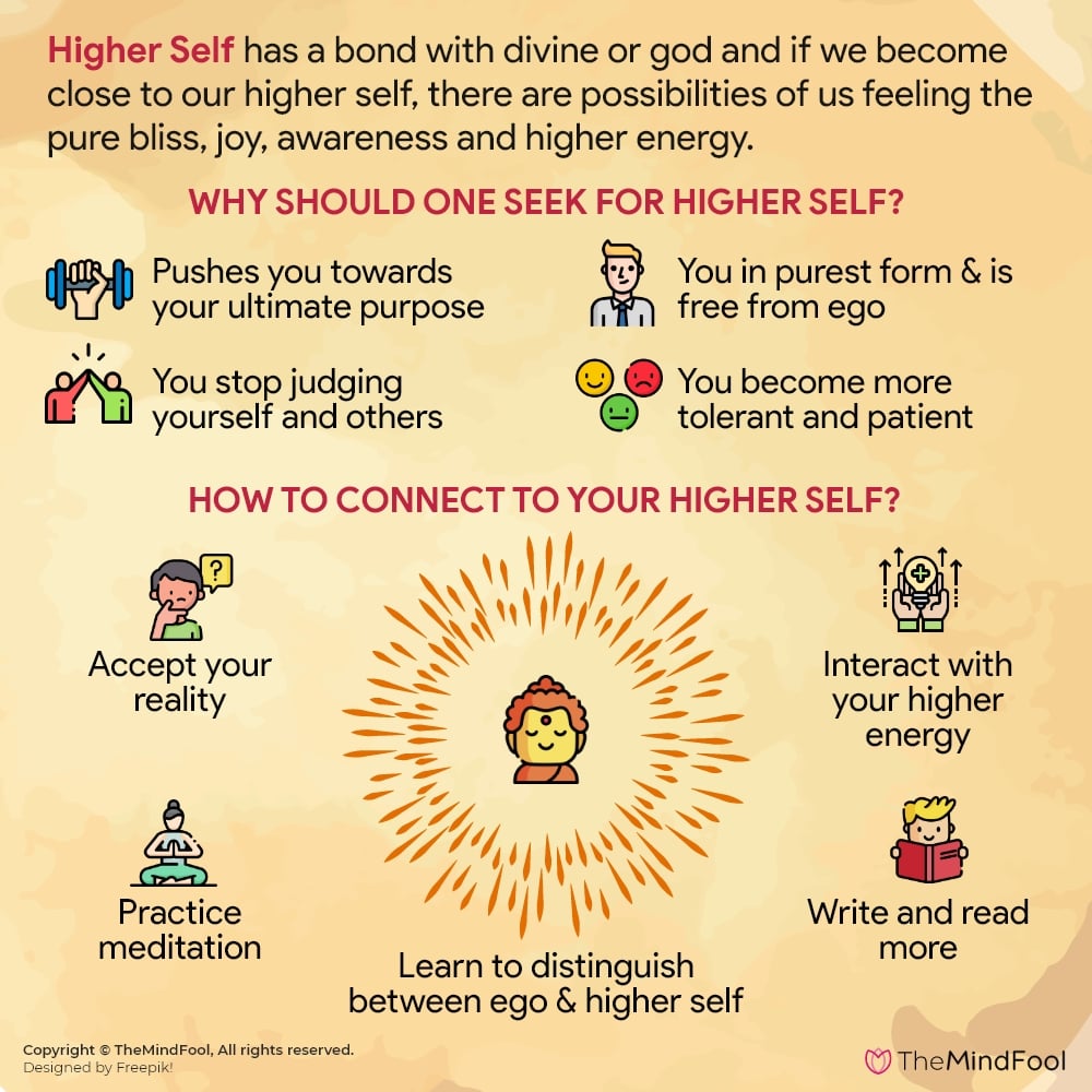 Higher Self How to Tap Into It