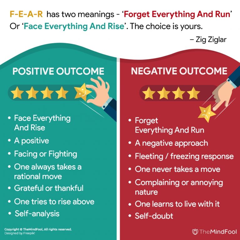 FEAR Has Two Meanings Concept, Perception and Examples