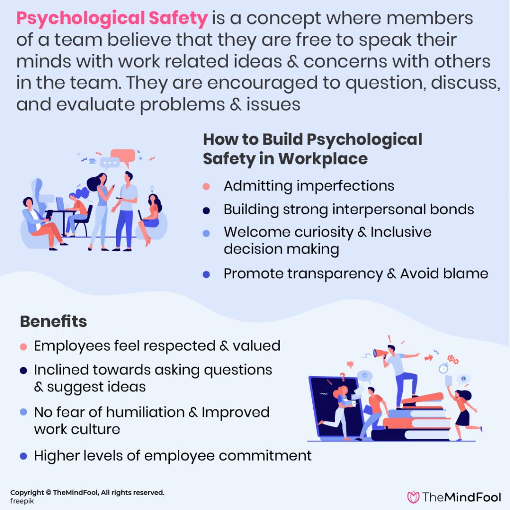 Psychological Safety – Creating Healthy Workplaces