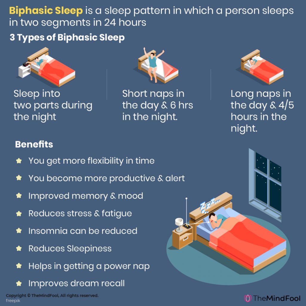 Benefits of Biphasic Sleep