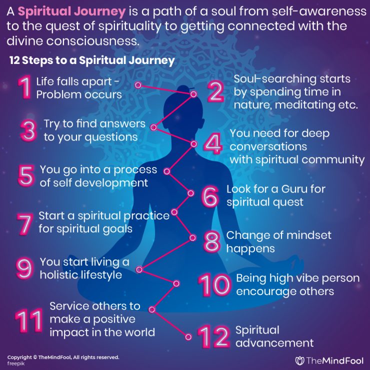 spiritual journey of healing