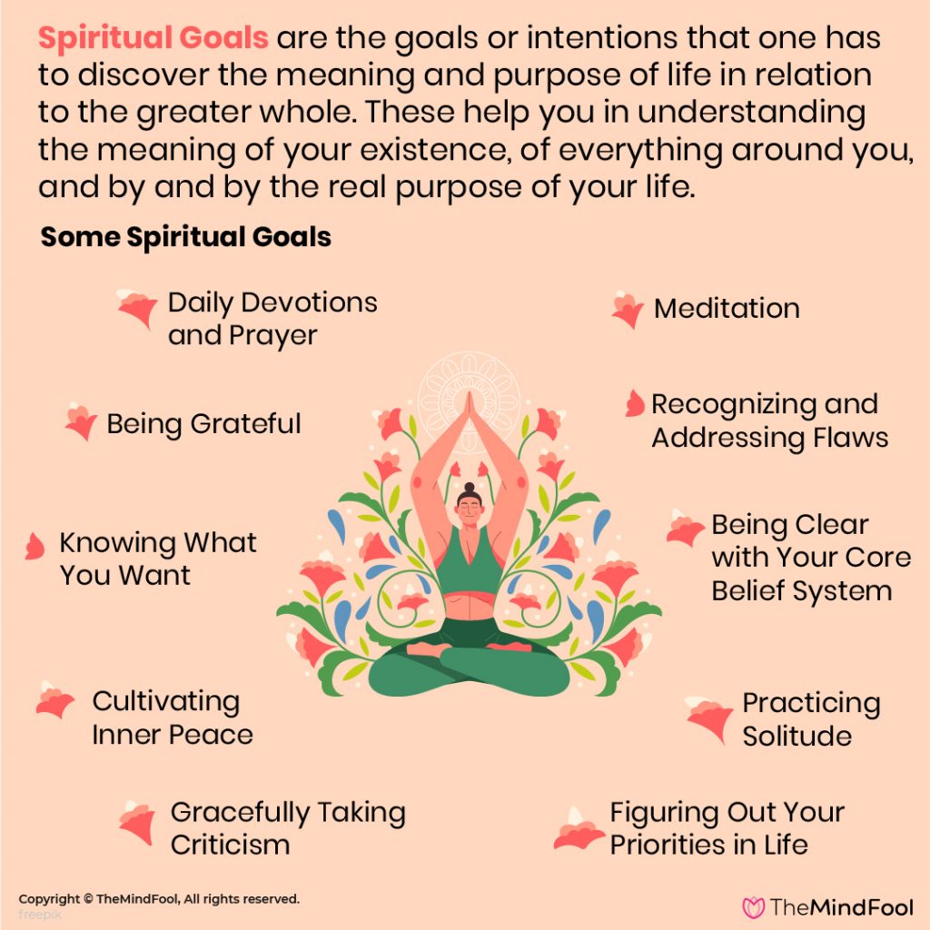 Spiritual Health Examples