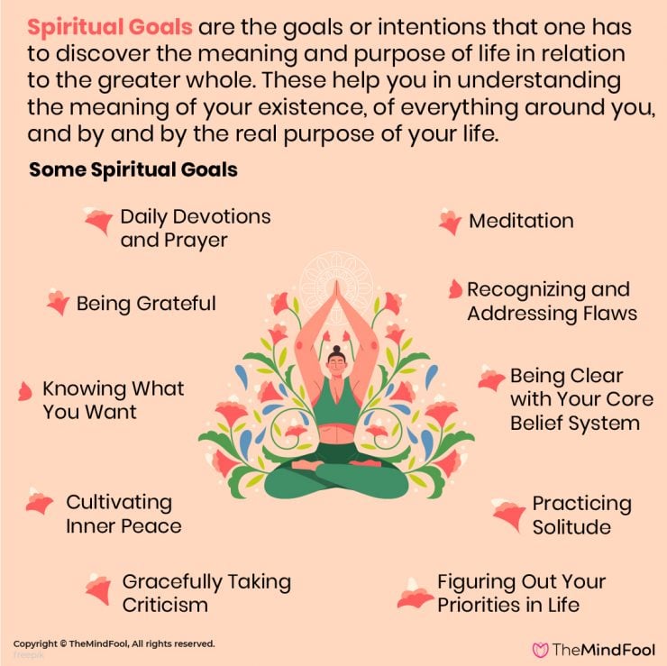 25 Spiritual Goals that You can Set for Yourself TheMindFool