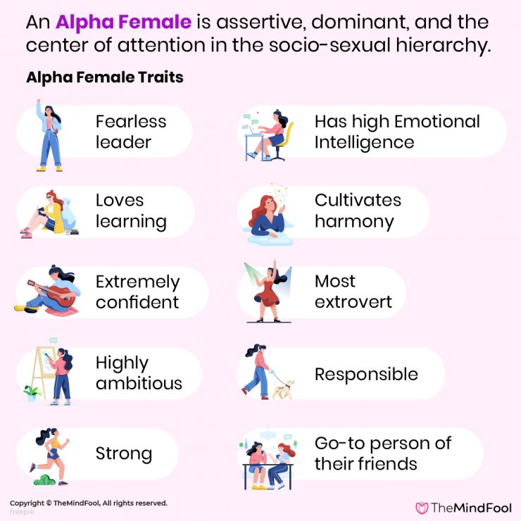 What Is An Alpha Female 15 Alpha Female Traits Help You To Identify Them 