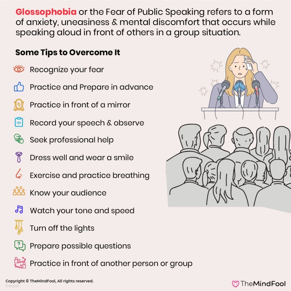 Glossophobia Fear Of Public Speaking Know 30 Tips To Overcome It