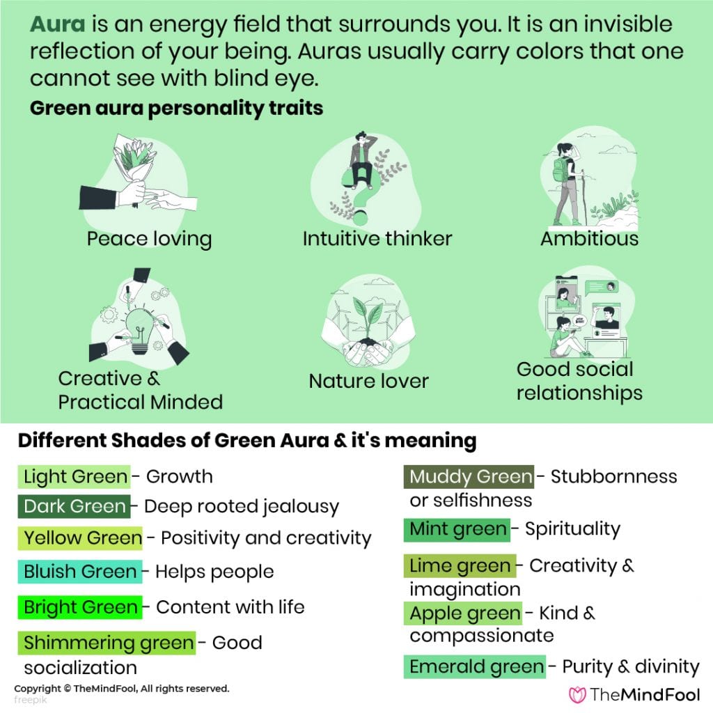 Color green personality Personality Types: