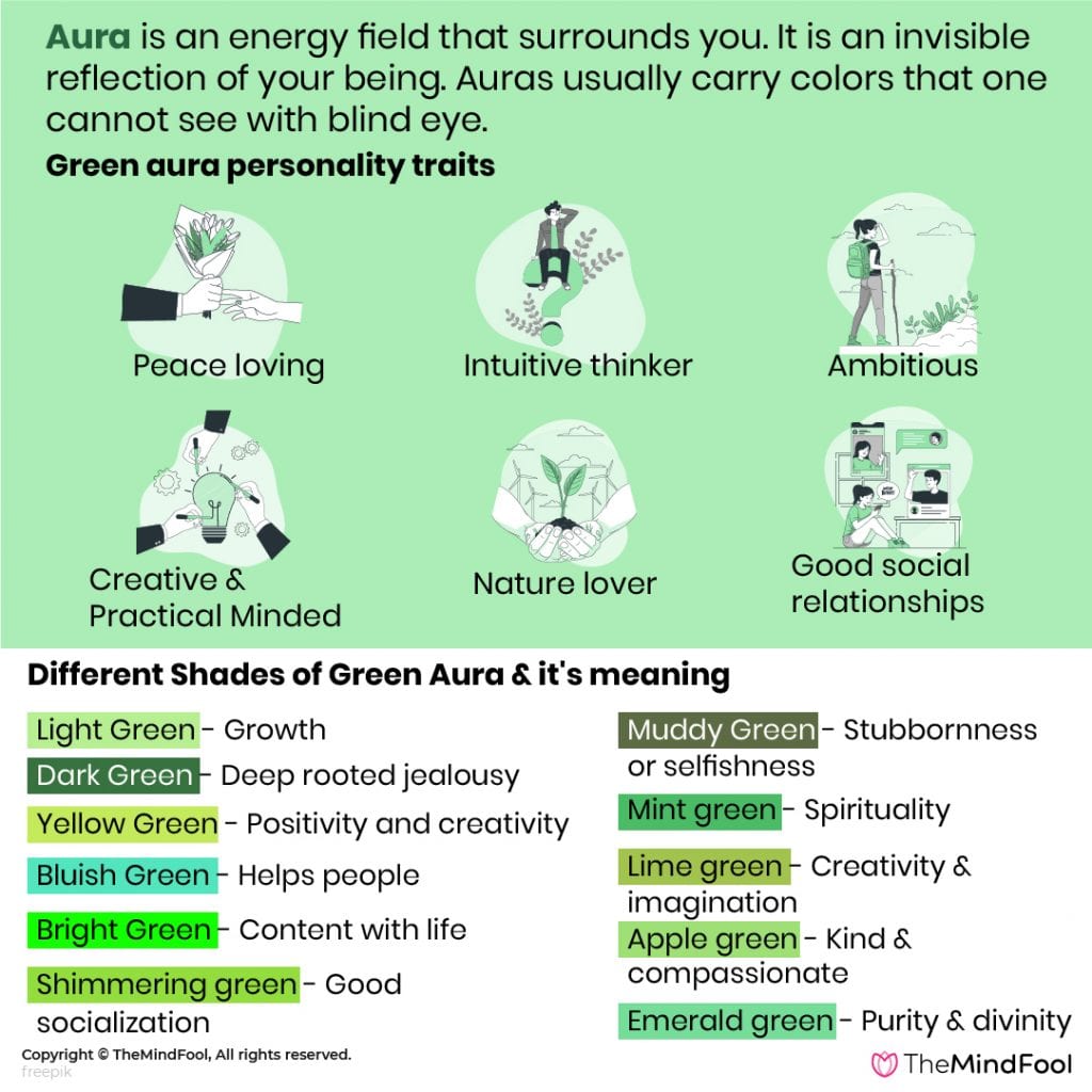 muddy grey green aura meaning