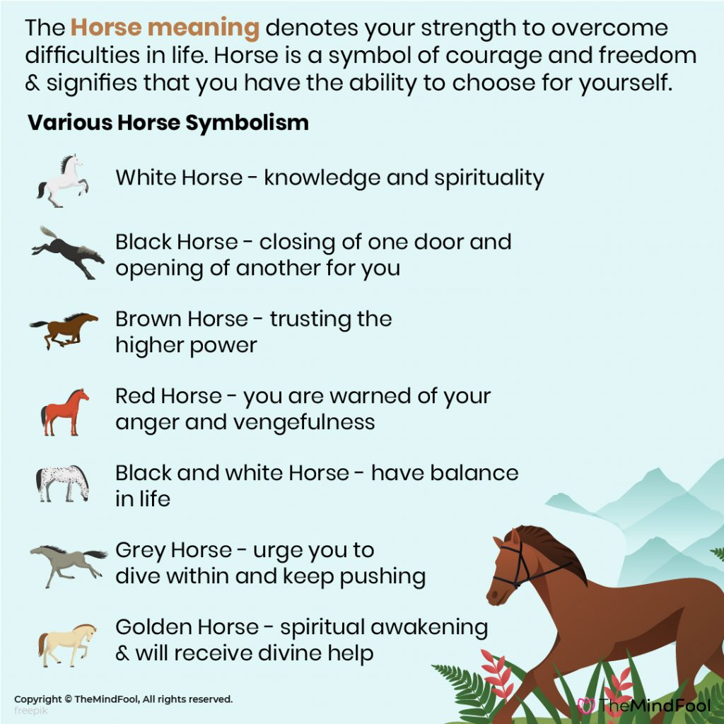 animal symbols of strength