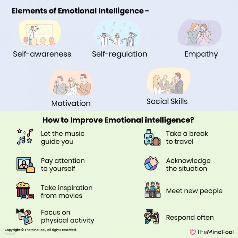 What is Emotional Intelligence - 10+ Benefits & 15+ Ways to Improve It ...