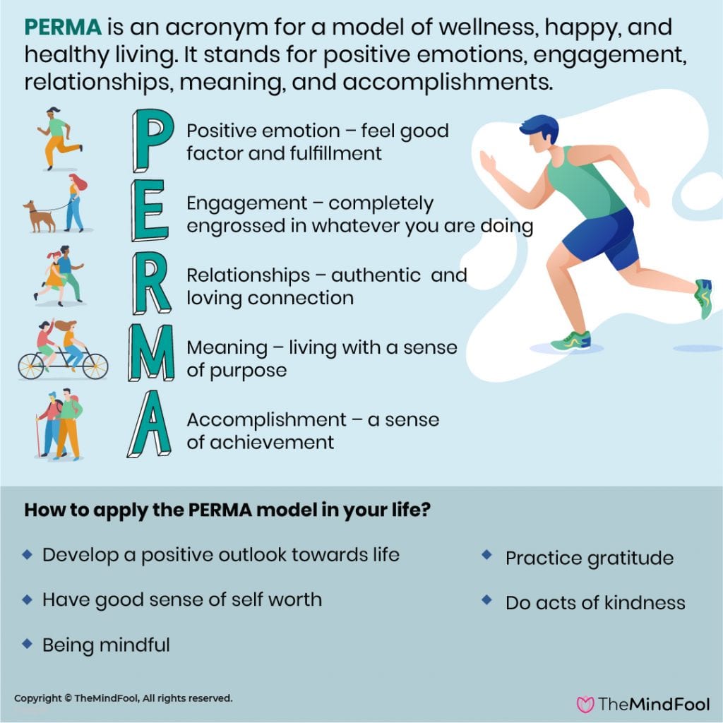 PERMA Model : Life’s Permanent Must-Have