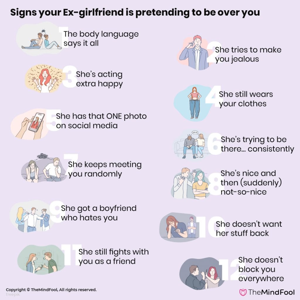 Ex of your new your boyfriend signs jealous is Signs Your