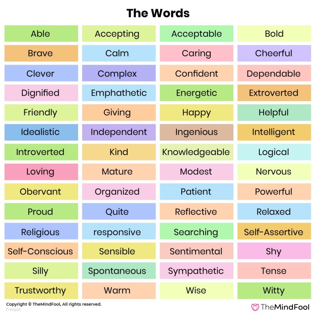 The Johari Window Model - 4