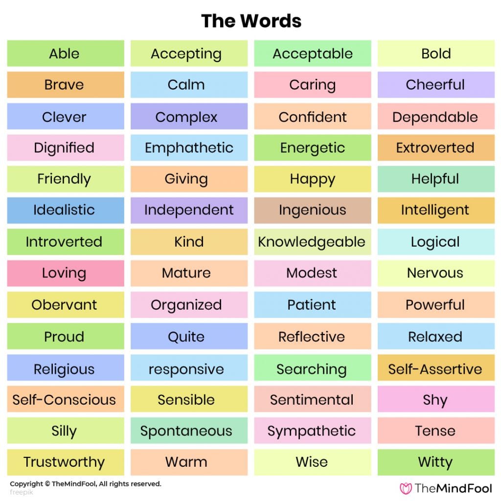 Johari Window MGNT 102 Benedict s Blog