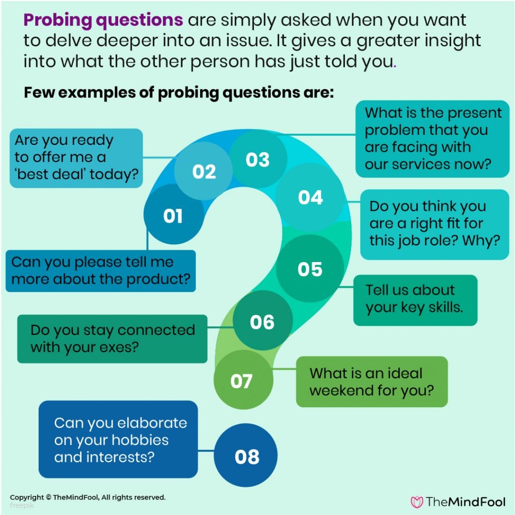 probing questions presentation