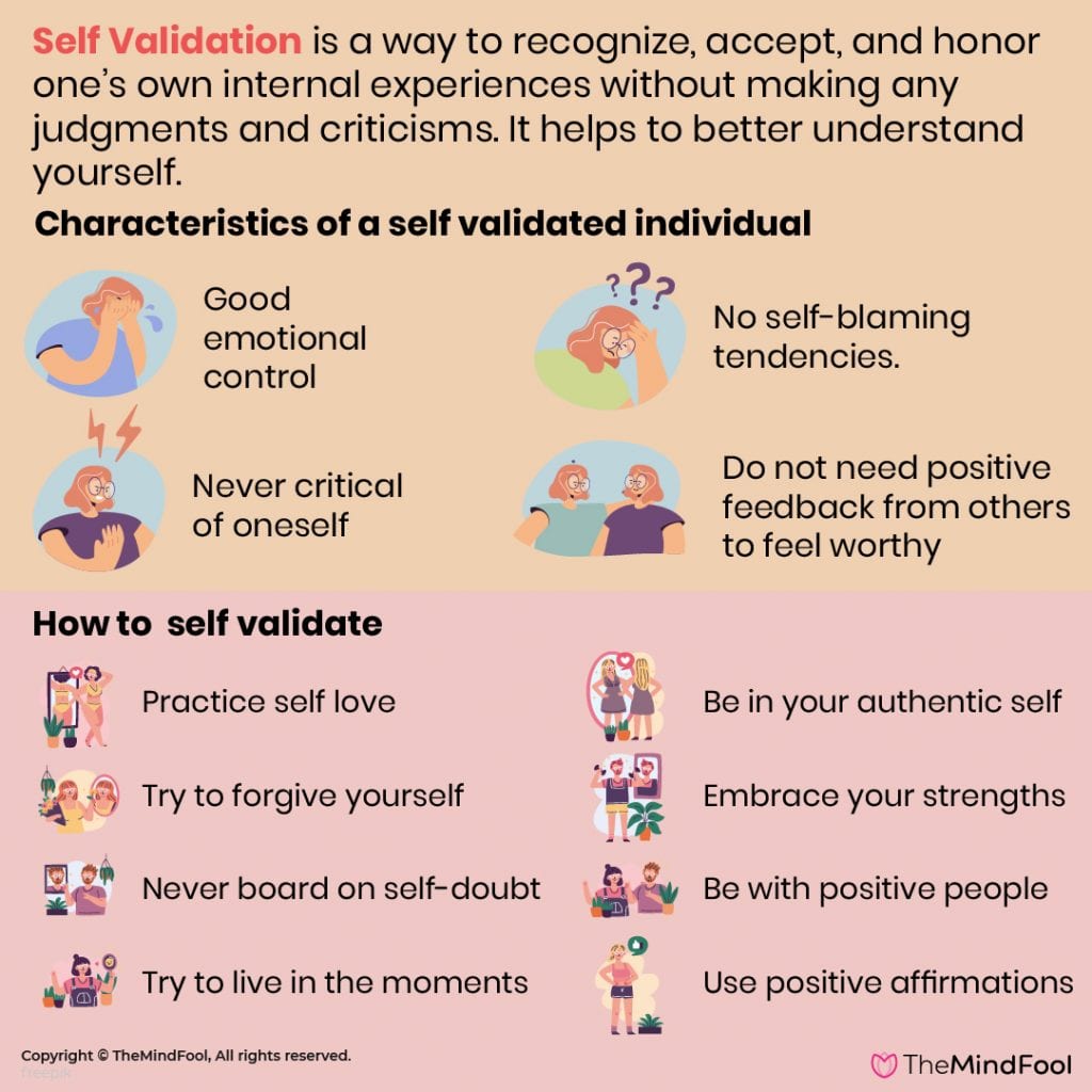 Self Validation Definition & Know 20 Ways to Validate Yourself ...