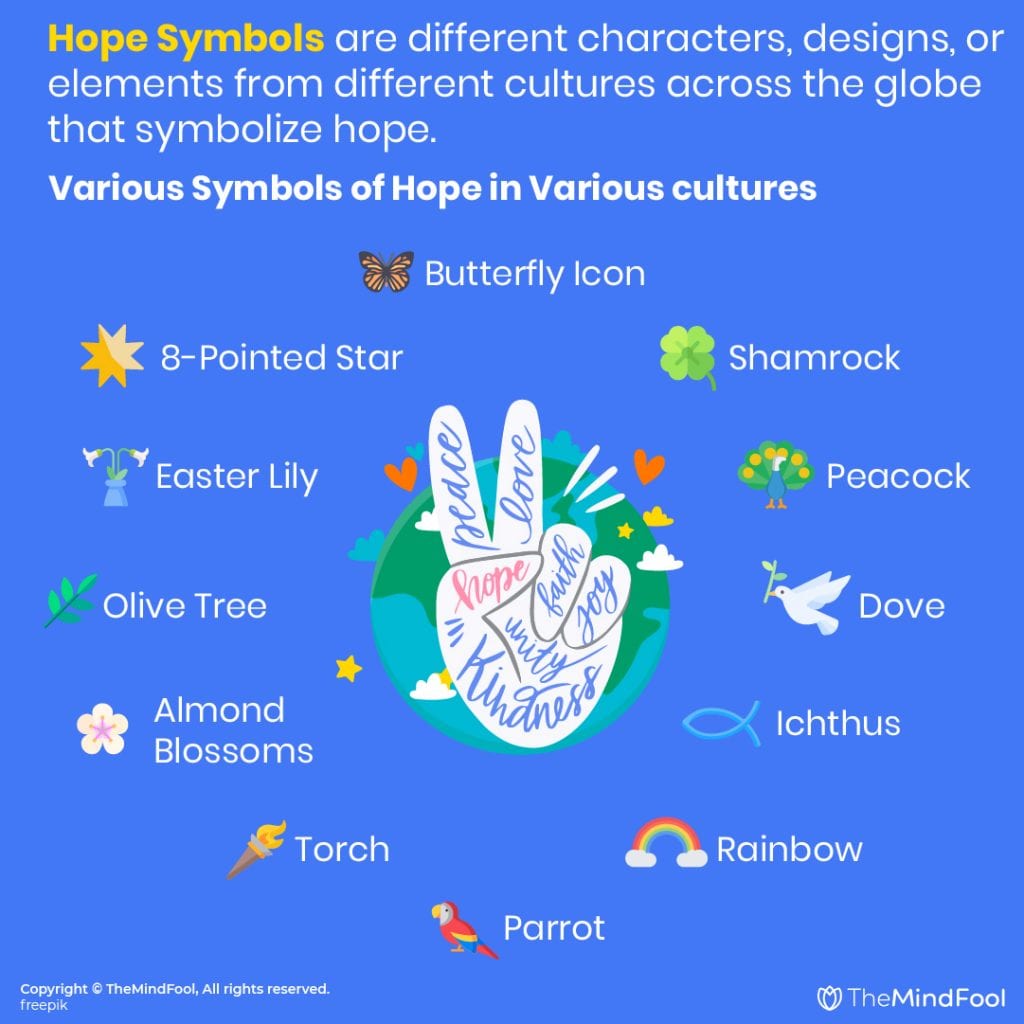 47 Hope Symbols & Their Meaning