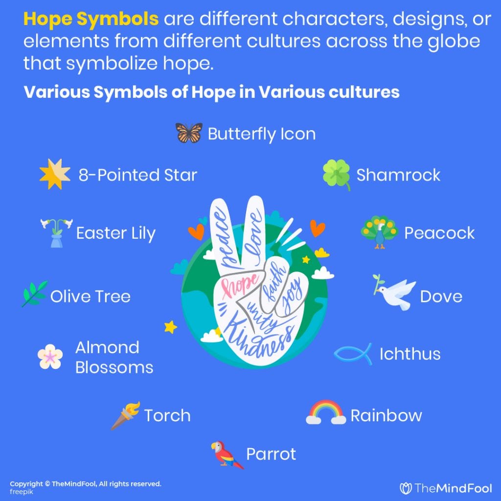 45 Hope Symbols With Meanings The Complete Guide TheMindFool   Hope Symbol 22 1024x1024 