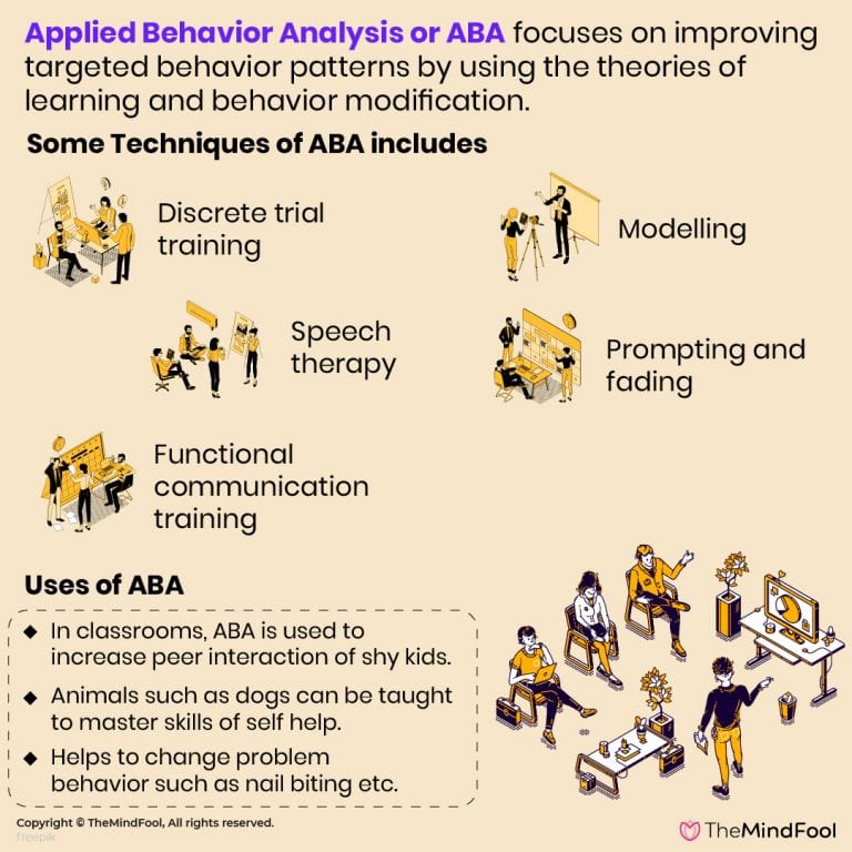 7 Dimensions Of ABA [Applied Behavior Analysis] And ABA Therapy Details