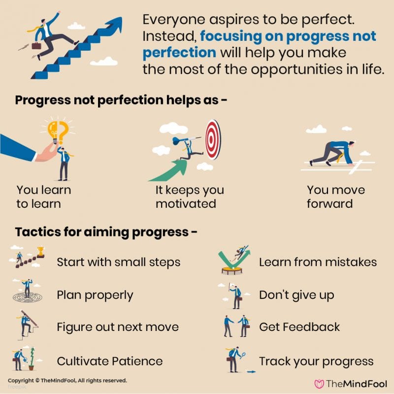 Why You Should Strive for Progress Not Perfection? | TheMindFool